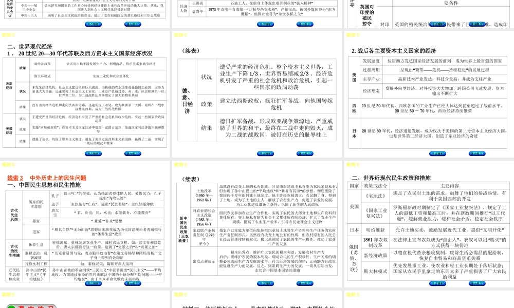 （江西专版）中考历史复习 第2部分 专题突破篇 第三团块 体现“社会主义核心价值观”的高频考点 高频5 中外经济史课件-人教版初中九年级全册历史课件