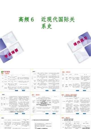 （江西专版）中考历史复习 第2部分 专题突破篇 第三团块 体现“社会主义核心价值观”的高频考点 高频6 近现代国际关系史课件-人教版初中九年级全册历史课件