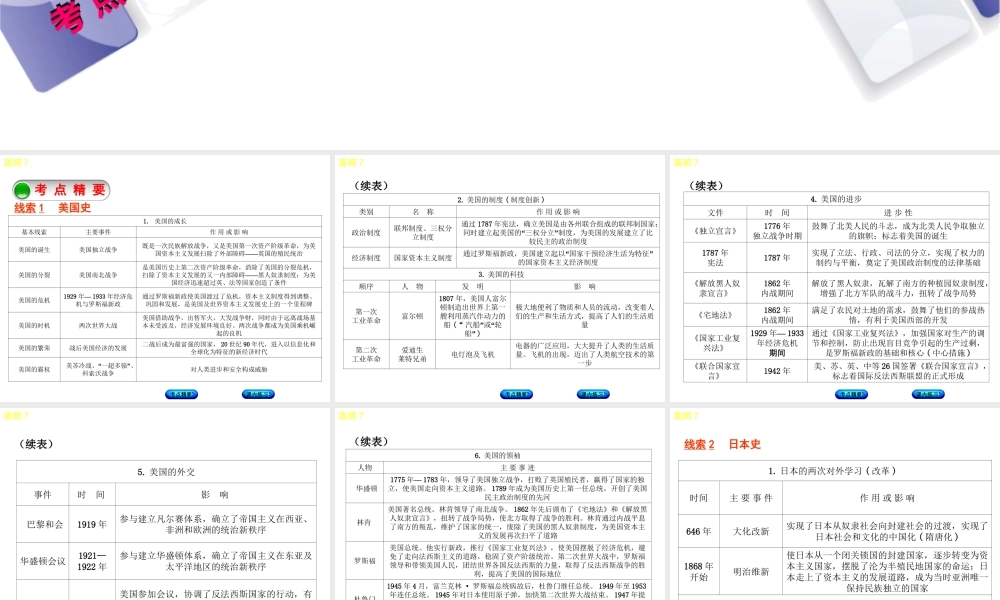 （江西专版）中考历史复习 第2部分 专题突破篇 第三团块 体现“社会主义核心价值观”的高频考点 高频7 大国崛起课件-人教版初中九年级全册历史课件
