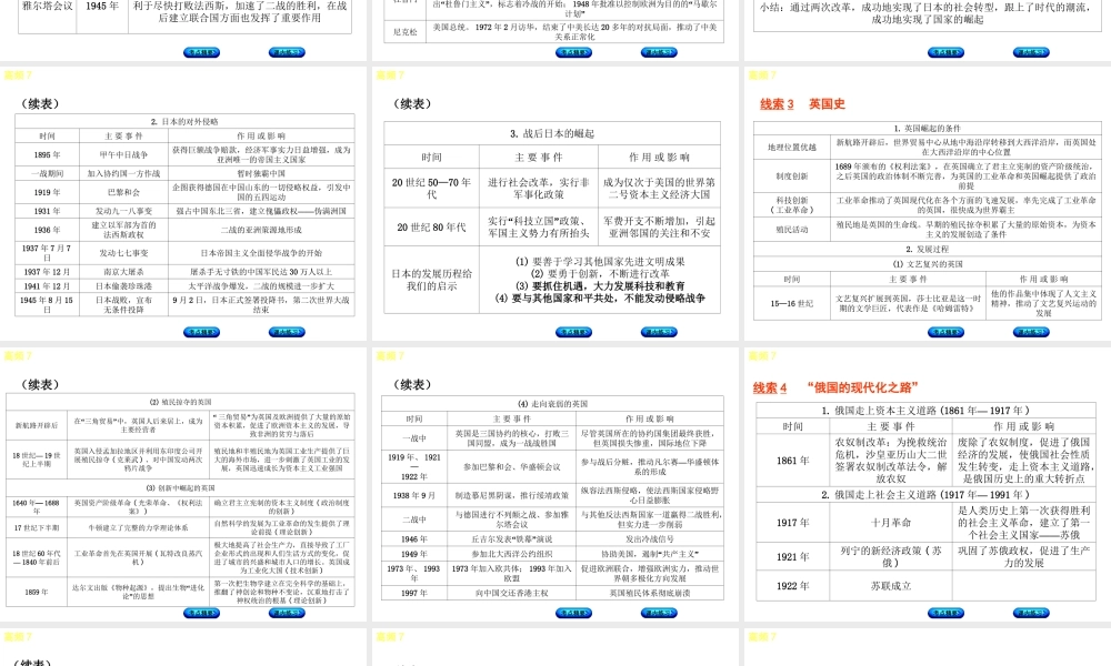 （江西专版）中考历史复习 第2部分 专题突破篇 第三团块 体现“社会主义核心价值观”的高频考点 高频7 大国崛起课件-人教版初中九年级全册历史课件