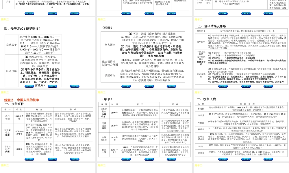 （江西专版）中考历史复习 第2部分 专题突破篇 第一团块 周年纪念 周年二 纪念抗日战争全面爆发—七七事变80周年(-)课件-人教版初中九年级全册历史课件