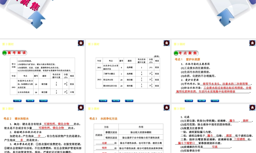 （河北专版）2014中考化学复习方案 第3课时 自然界的水课件（冀考解读 +考点聚焦+冀考探究，含2013试题）