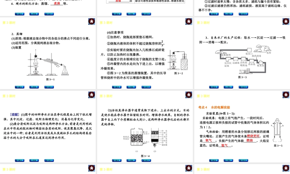 （河北专版）2014中考化学复习方案 第3课时 自然界的水课件（冀考解读 +考点聚焦+冀考探究，含2013试题）