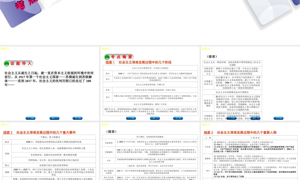 （江西专版）中考历史复习 第2部分 专题突破篇 第一团块 周年纪念 周年三 纪念俄国十月革命胜利100周年(—)课件-人教版初中九年级全册历史课件
