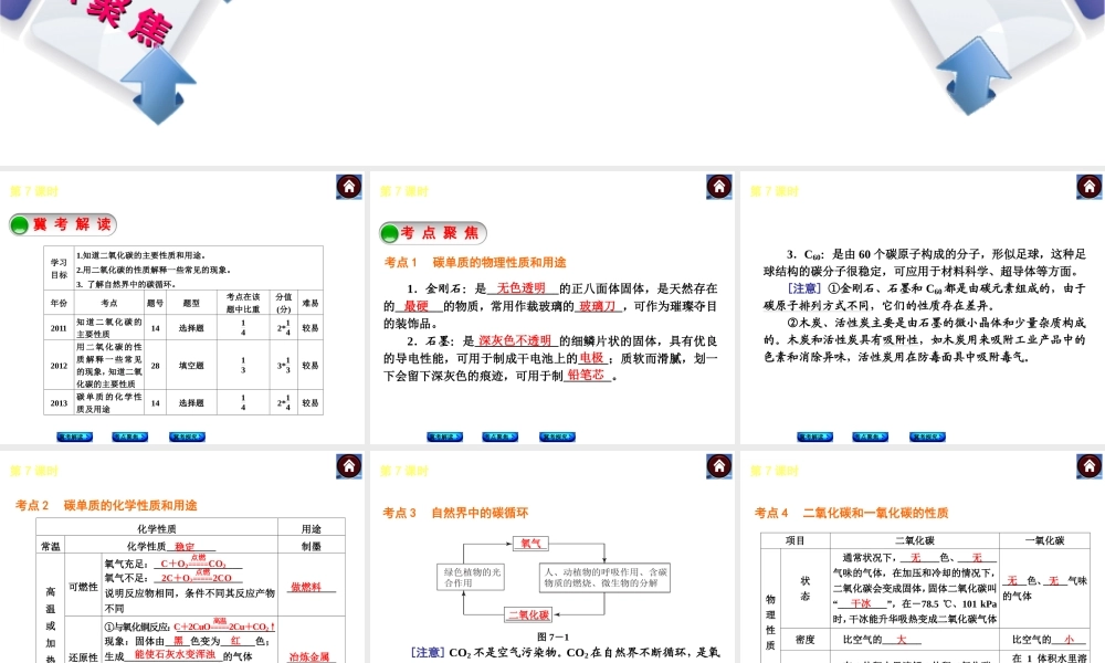 （河北专版）2014中考化学复习方案 第7课时 碳和碳的氧化物课件（冀考解读 +考点聚焦+冀考探究，含2013试题）