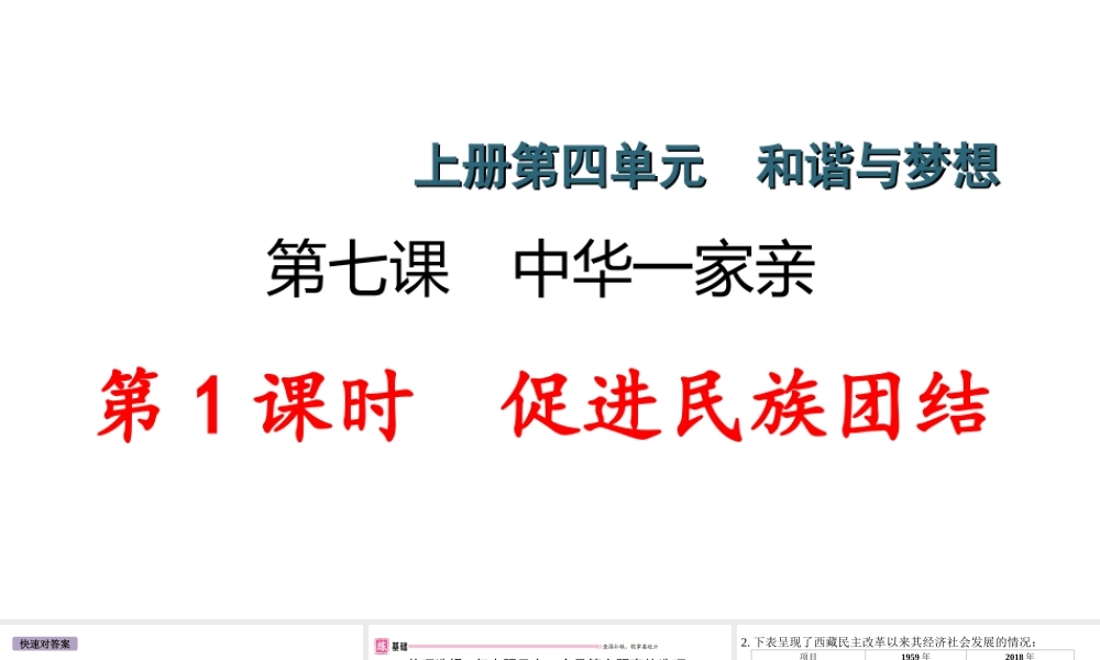 （江西专版）秋九年级道德与法治上册 第四单元 和谐与梦想 7.1 中华一家亲作业课件 新人教版-新人教版初中九年级上册政治课件