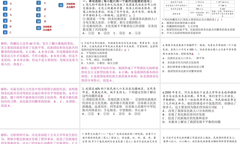 （江西专版）秋九年级道德与法治上册 第四单元 和谐与梦想 7.1 中华一家亲作业课件 新人教版-新人教版初中九年级上册政治课件