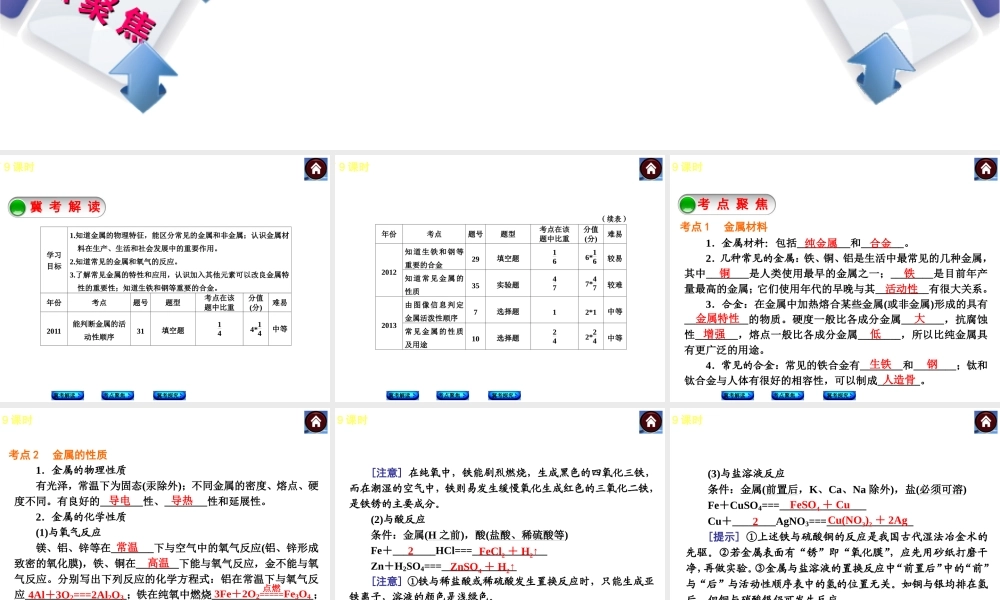 （河北专版）2014中考化学复习方案 第9课时 金属材料 金属的化学性质课件（冀考解读 +考点聚焦+冀考探究，含2013试题）