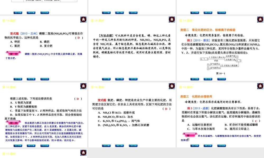 （河北专版）2014中考化学复习方案 第14课时 化学肥料课件（冀考解读 +考点聚焦+冀考探究，含2013试题）