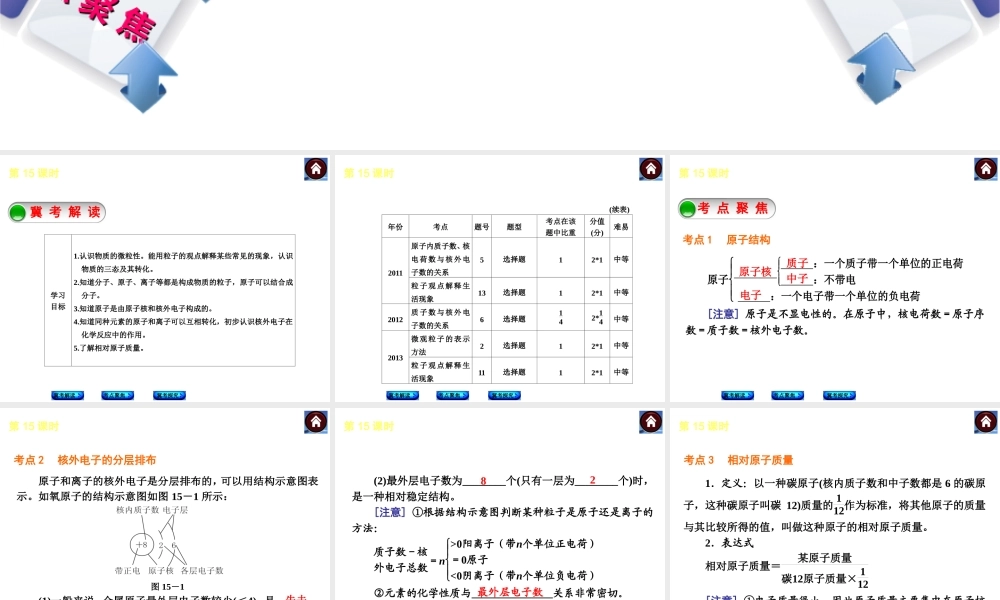 （河北专版）2014中考化学复习方案 第15课时 粒子构成物质课件（冀考解读 +考点聚焦+冀考探究，含2013试题）
