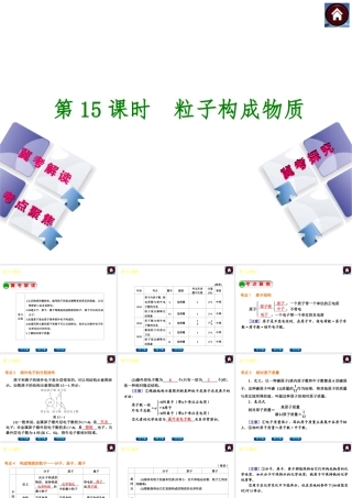 （河北专版）2014中考化学复习方案 第15课时 粒子构成物质课件（冀考解读 +考点聚焦+冀考探究，含2013试题）