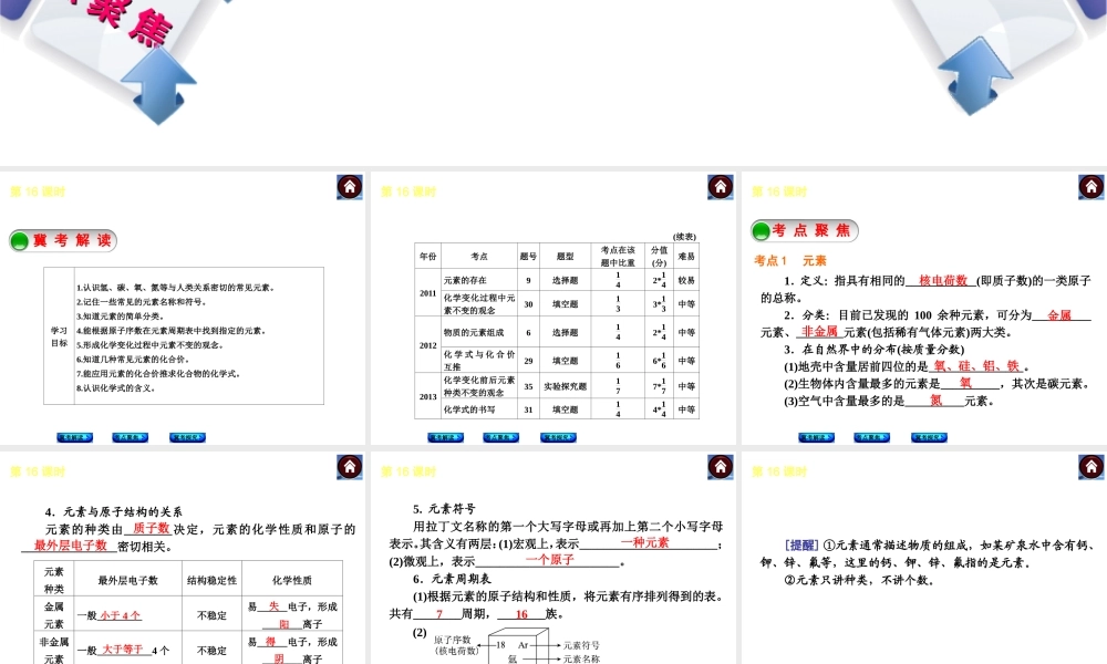 （河北专版）2014中考化学复习方案 第16课时 元素、化学式、化合价课件（冀考解读 +考点聚焦+冀考探究，含2013试题）