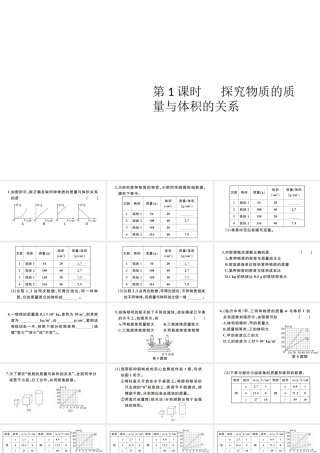 （江西专版）秋八年级物理上册 第六章 第2节 密度（第1课时 探究物质的质量与体积的关系）习题课件 （新版）新人教版-（新版）新人教版初中八年级上册物理课件