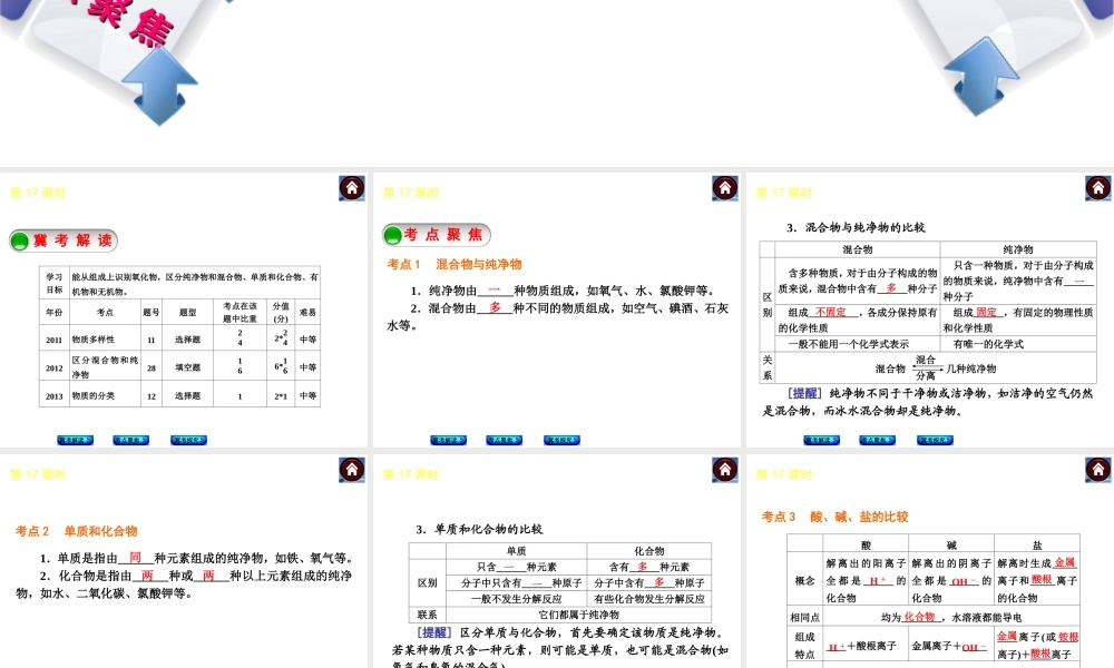 （河北专版）2014中考化学复习方案 第17课时 物质的多样性课件（冀考解读 +考点聚焦+冀考探究，含2013试题）