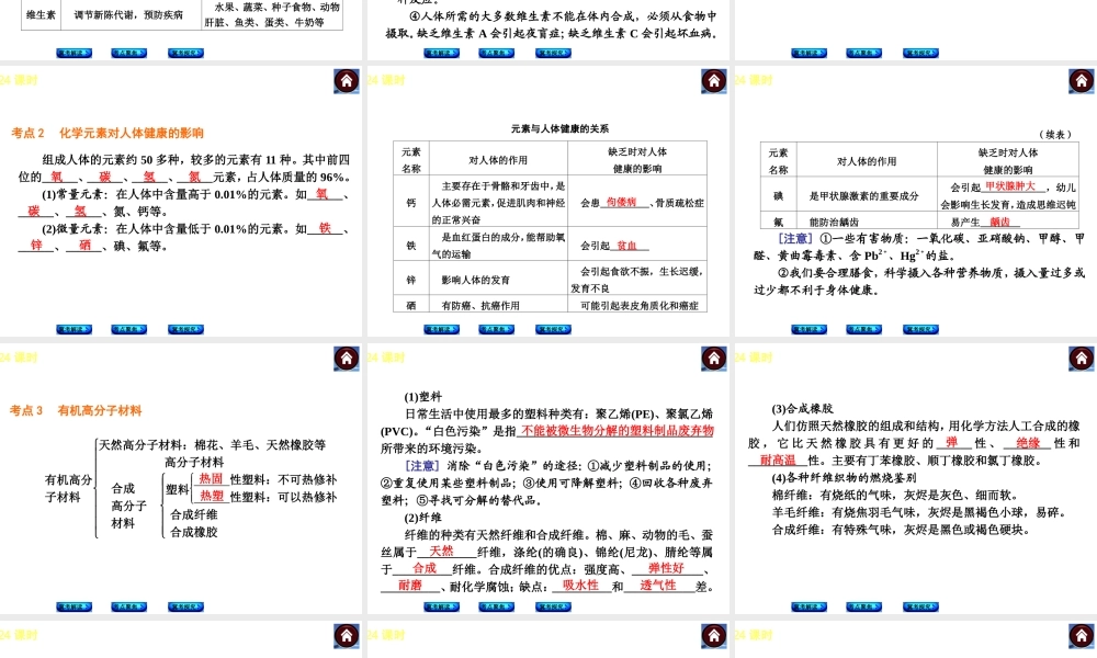 （河北专版）2014中考化学复习方案 第24课时 化学与健康 有机合成材料课件（冀考解读 +考点聚焦+冀考探究，含2013试题）