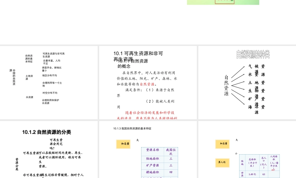 （江西专用）中考地理 第十章 中国的地理资源复习课件-人教版初中九年级全册地理课件