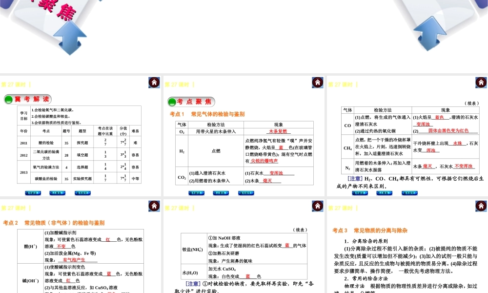 （河北专版）2014中考化学复习方案 第27课时 物质的检验、鉴别与分离课件（冀考解读 +考点聚焦+冀考探究，含2013试题）