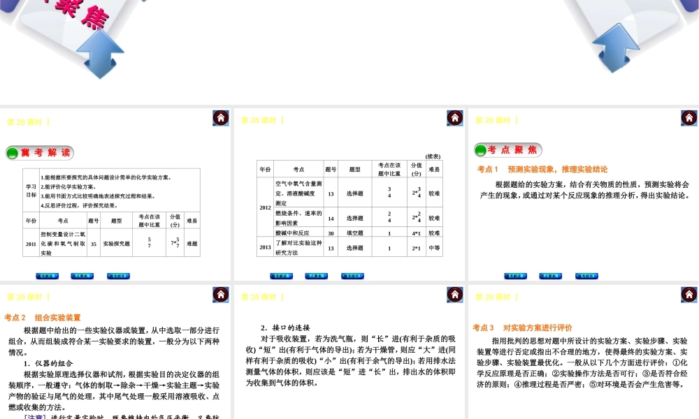 （河北专版）2014中考化学复习方案 第28课时 实验设计与评价课件（冀考解读 +考点聚焦+冀考探究，含2013试题）