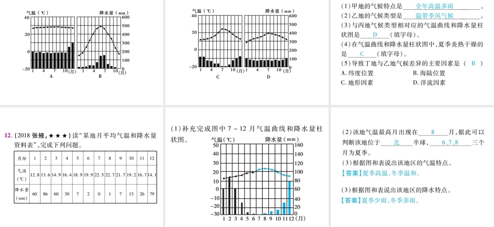 （江西专用）中考地理 第四章 气候课件-人教版初中九年级全册地理课件