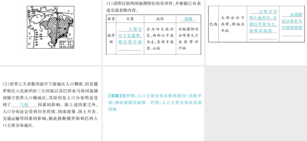 （江西专用）中考地理 第五章 居民课件-人教版初中九年级全册地理课件