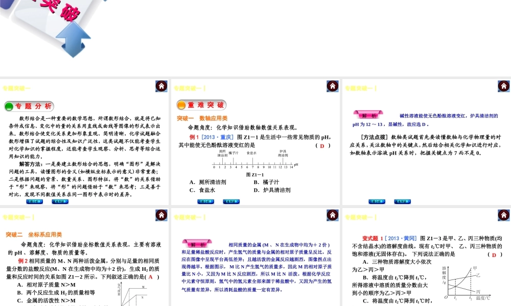 （河北专版）2014中考化学复习方案 专题突破一 数形结合题课件（专题分析+重难突破 ，含2013试题）