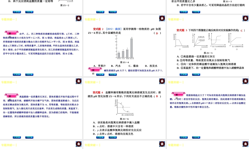 （河北专版）2014中考化学复习方案 专题突破一 数形结合题课件（专题分析+重难突破 ，含2013试题）