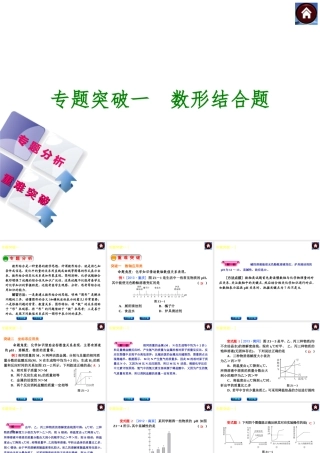 （河北专版）2014中考化学复习方案 专题突破一 数形结合题课件（专题分析+重难突破 ，含2013试题）