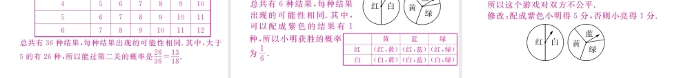 （江西专版）秋九年级数学上册 第三章 概率的进一步认识 3.1 用树状图或表格求概率 第2课时 概率与游戏的综合运用习题讲评课件 （新版）北师大版-（新版）北师大版初中九年级上册数学课件