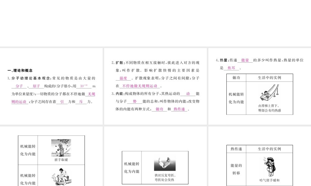 （江西专用）九年级物理全册 第13章 内能知识清单课件 （新版）新人教版-（新版）新人教版初中九年级全册物理课件