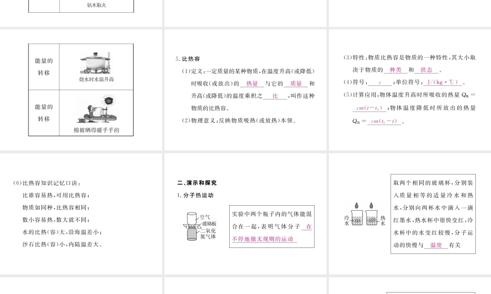（江西专用）九年级物理全册 第13章 内能知识清单课件 （新版）新人教版-（新版）新人教版初中九年级全册物理课件