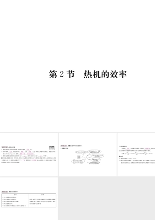 （江西专用）九年级物理全册 第14章 内能的利用 第2节 热机的效率笔记本课件 （新版）新人教版-（新版）新人教版初中九年级全册物理课件