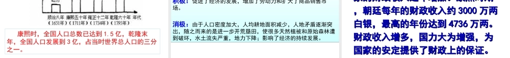 （水滴系列）（秋级历史下册 第19课 清朝前期社会经济的发展课件 新人教版