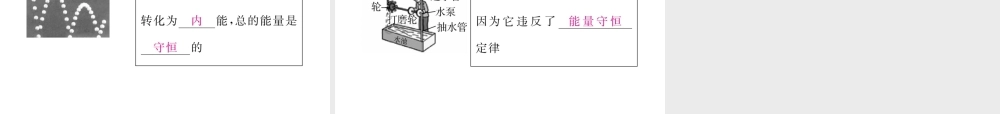 （江西专用）九年级物理全册 第14章 内能的利用知识清单课件 （新版）新人教版-（新版）新人教版初中九年级全册物理课件