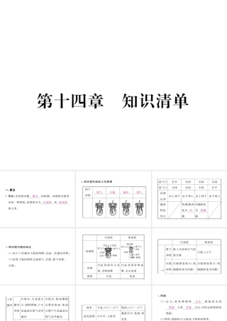 （江西专用）九年级物理全册 第14章 内能的利用知识清单课件 （新版）新人教版-（新版）新人教版初中九年级全册物理课件