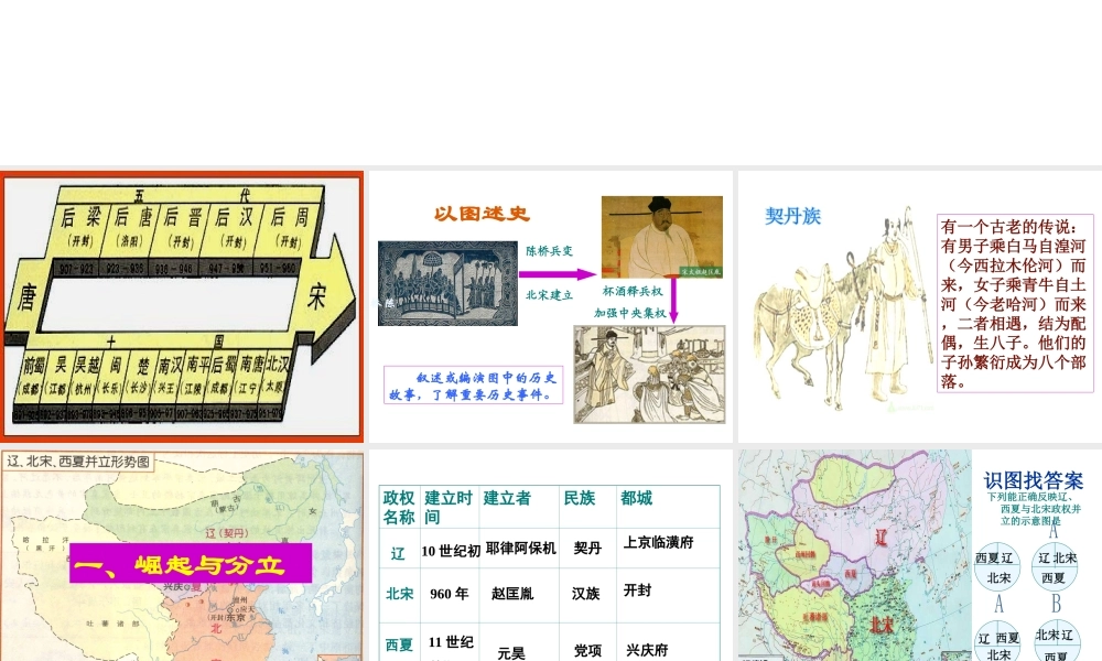 （水滴系列）（秋级历史下册 第七课 辽、西夏与北宋的并立课件 新人教版-新人教级下册历史课件