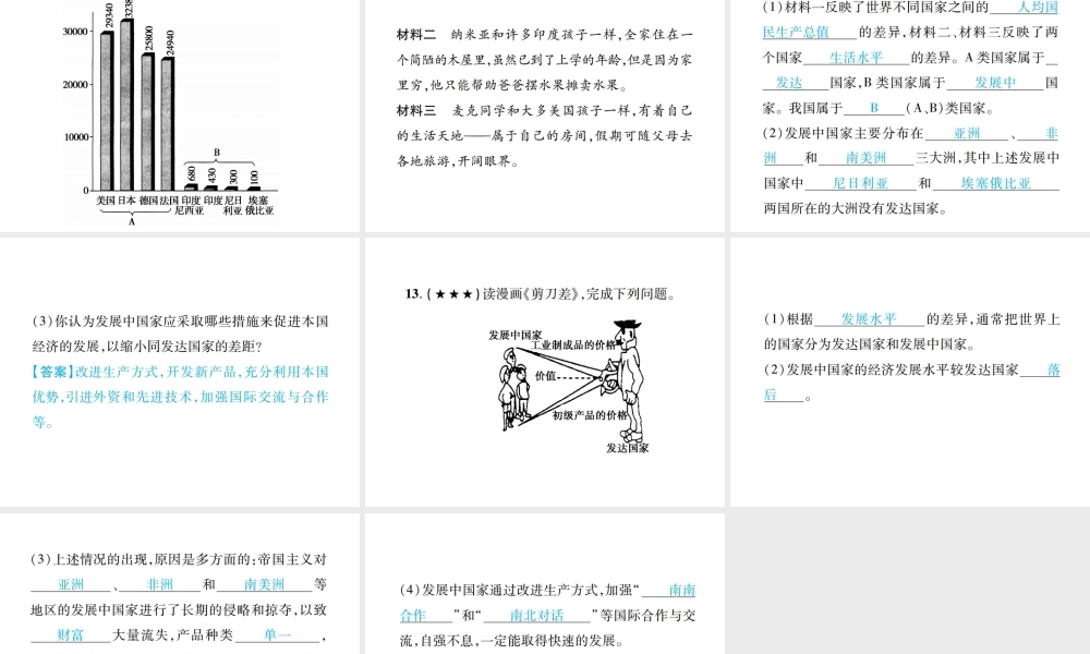 （江西专用）中考地理 同步高效集训（六）课件-人教版初中九年级全册地理课件