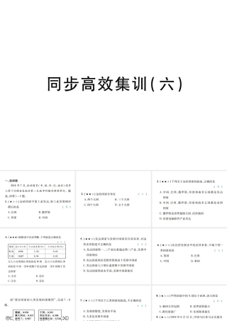 （江西专用）中考地理 同步高效集训（六）课件-人教版初中九年级全册地理课件