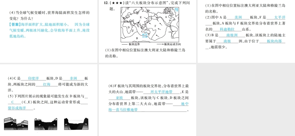 （江西专用）中考地理 同步高效集训（三）课件-人教版初中九年级全册地理课件
