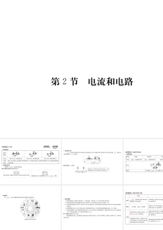 （江西专用）九年级物理全册 第15章 电流和电路 第2节 电流和电路笔记本课件 （新版）新人教版-（新版）新人教版初中九年级全册物理课件