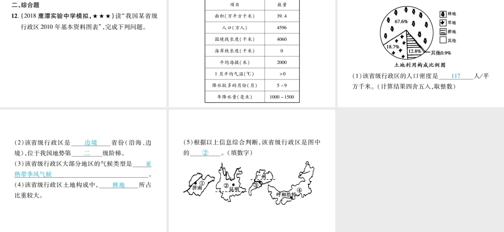 （江西专用）中考地理 同步高效集训（十）课件-人教版初中九年级全册地理课件