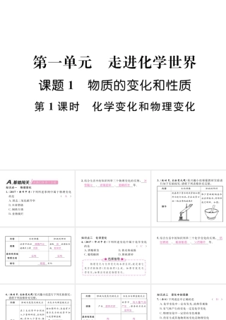 （江西专版）秋九年级化学上册 第1单元 走进化学世界 1.1 物质的变化和性质 第1课时 化学变化和物理变化作业课件 （新版）新人教版-（新版）新人教版初中九年级上册化学课件