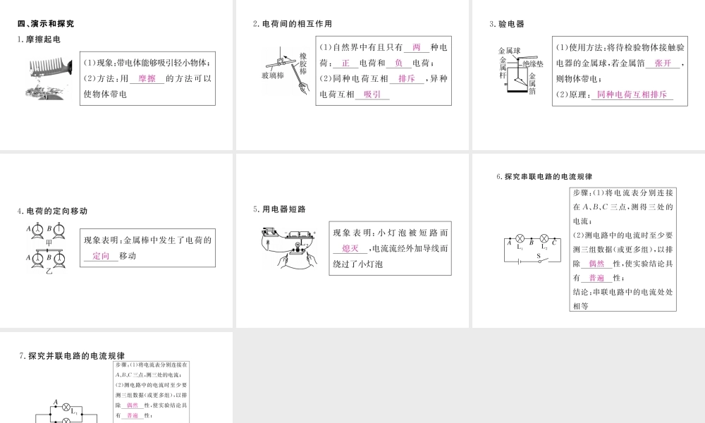 （江西专用）九年级物理全册 第15章 电流和电路知识清单课件 （新版）新人教版-（新版）新人教版初中九年级全册物理课件