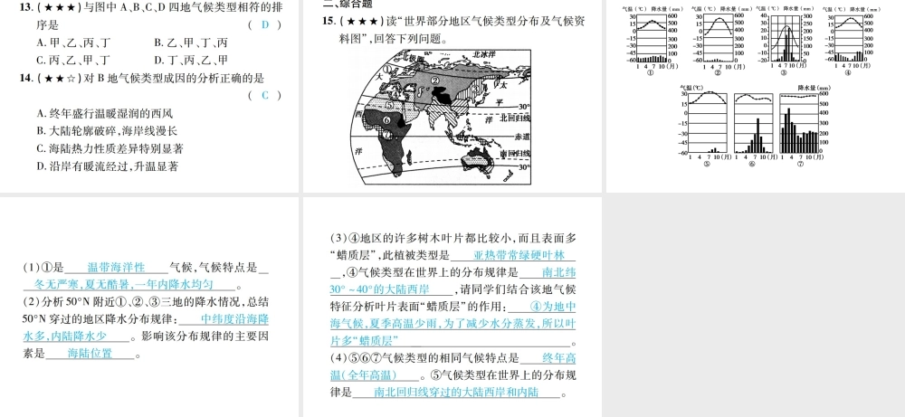 （江西专用）中考地理 同步高效集训（四）课件-人教版初中九年级全册地理课件