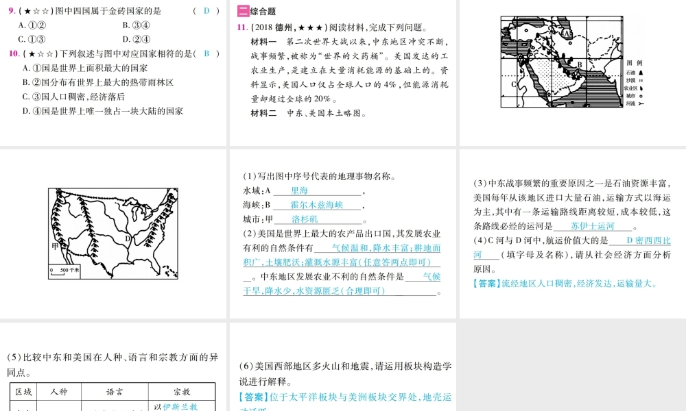 （江西专用）中考地理 专题六 国际地理时政热点的应用课件-人教版初中九年级全册地理课件
