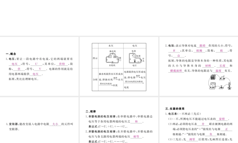 （江西专用）九年级物理全册 第16章 电压 电阻知识清单课件 （新版）新人教版-（新版）新人教版初中九年级全册物理课件