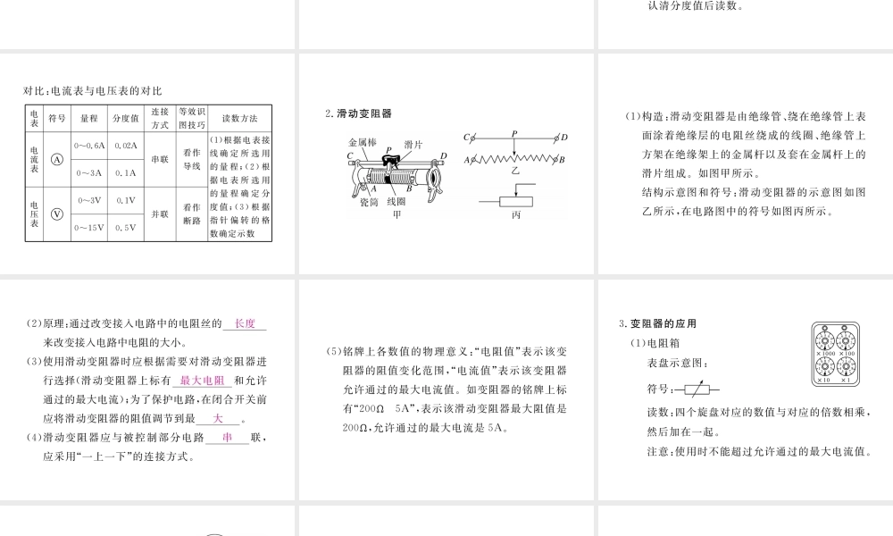 （江西专用）九年级物理全册 第16章 电压 电阻知识清单课件 （新版）新人教版-（新版）新人教版初中九年级全册物理课件