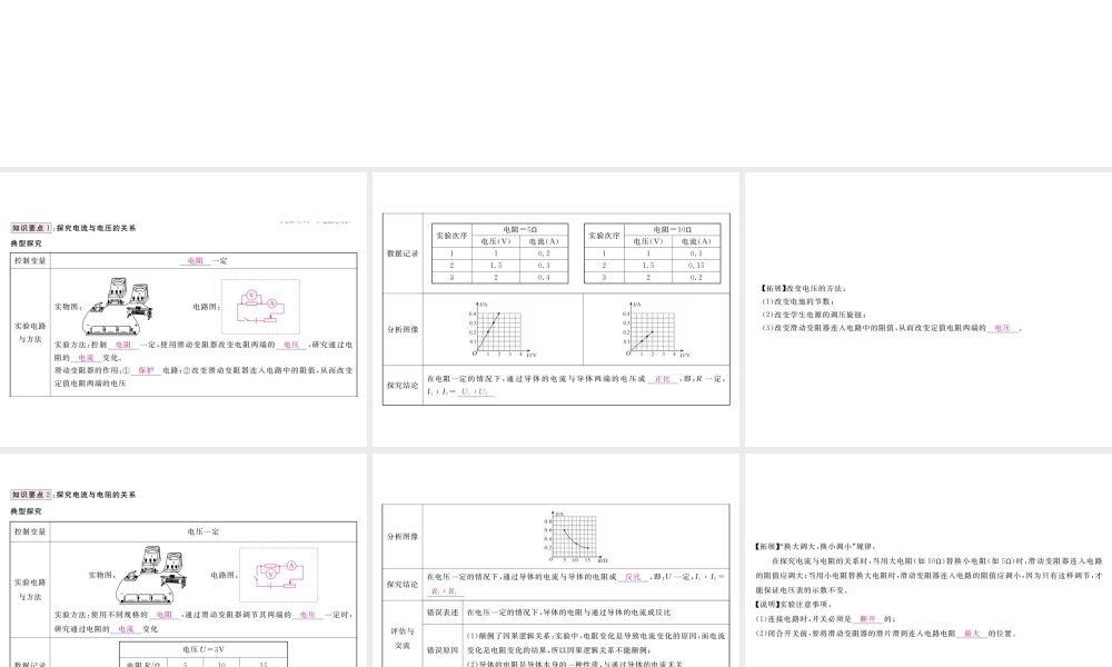 （江西专用）九年级物理全册 第17章 欧姆定律 第1节 电流与电压和电阻的关系笔记本课件 （新版）新人教版-（新版）新人教版初中九年级全册物理课件