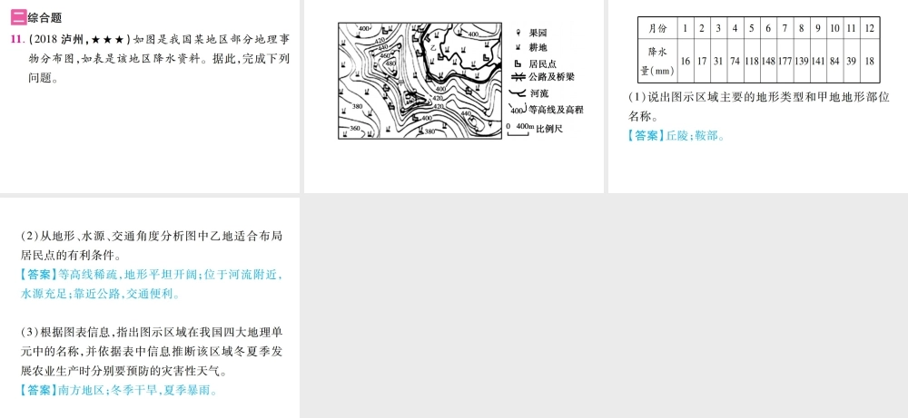 （江西专用）中考地理 专题一 地理图表的阅读与运用课件-人教版初中九年级全册地理课件
