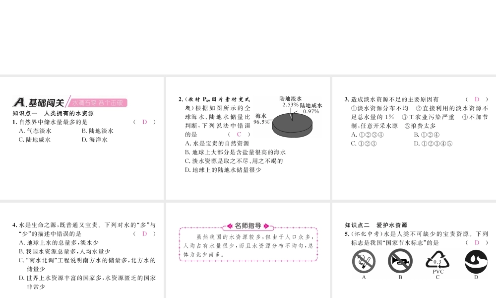 （江西专版）秋九年级化学上册 第4单元 自然界的水 4.1 爱护水资源作业课件 （新版）新人教版-（新版）新人教版初中九年级上册化学课件