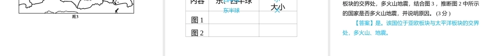 （江西专用）中考地理总复习 仿真测试篇 阶段性复习检测卷（三）课件-人教版初中九年级全册地理课件